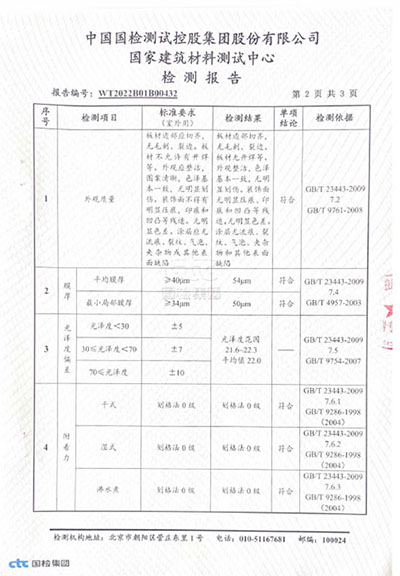 檢測報告-3
